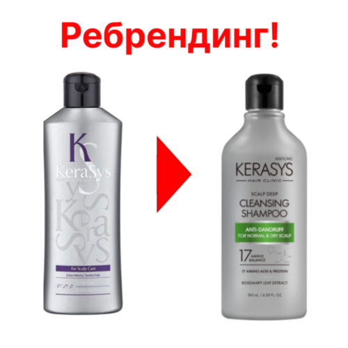 KeraSys Шампунь для лечения кожи головы - Hair clinic cleansing shampoo, 180мл