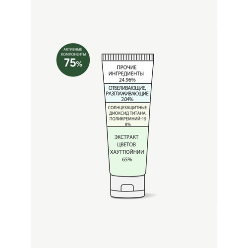 Derma Factory Крем солнцезащитный с экстрактом хауттюйнии - Houttuynia cordata 65% sun cream, 50мл