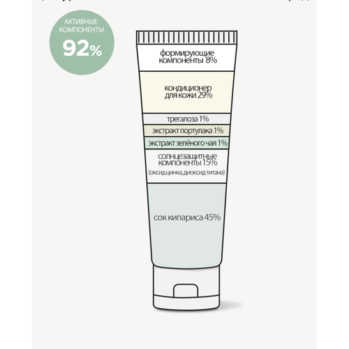 Derma Factory Мягкий солнцезащитный крем - Mild sun cream SPF 50+ PA++++, 50мл