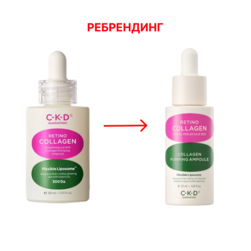 CKD Лифтинг-ампула для лица - Retino collagen small molecule 300 collagen pumping ampoule, 30мл